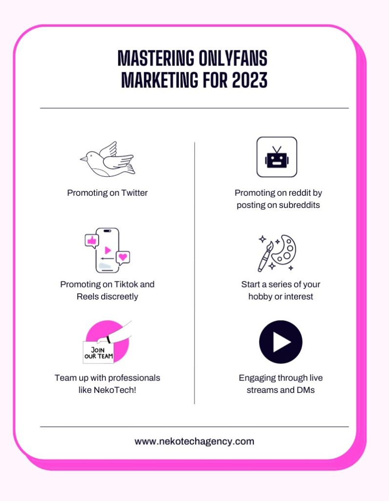 Mastering OnlyFans Marketing for 2023 - 6 tips!
